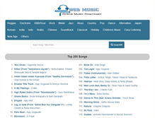 Tablet Screenshot of livelogix.net
